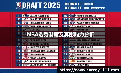 NBA选秀制度及其影响力分析